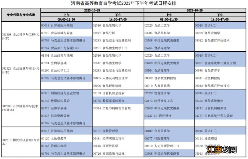 2021年下半年河南自学考试报名时间 2023年下半年河南自学考试日程安排表