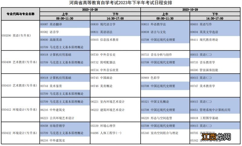 2021年下半年河南自学考试报名时间 2023年下半年河南自学考试日程安排表