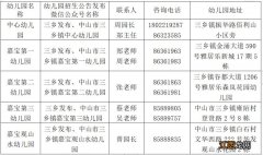 2023中山市三乡镇公办幼儿园秋季招生政策原文