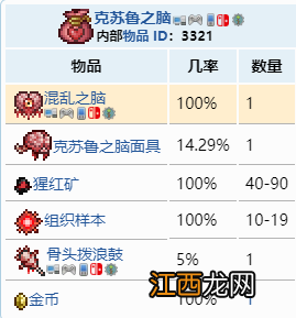 泰拉瑞亚混乱debuff 泰拉瑞亚混乱之脑怎么获得