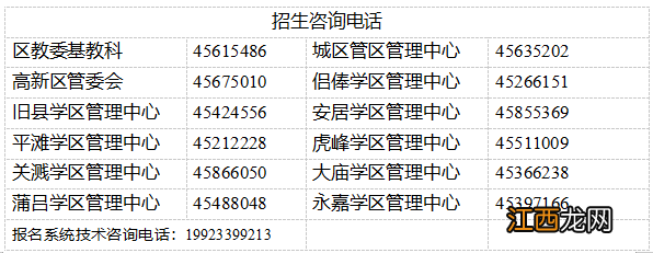 重庆铜梁区2023年义务教育招生政策问答