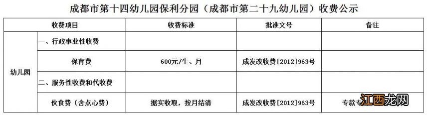 成都市第十四幼儿园收费信息公示2023 成都十四幼儿园成华区地址