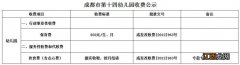 成都市第十四幼儿园收费信息公示2023 成都十四幼儿园成华区地址