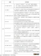 金华开发区小学招生网上报名时间查询 金华开发区小学招生网上报名时间