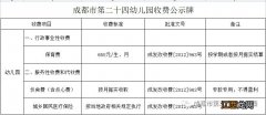 成都市第二十四幼儿园收费多少2023年度 成都市第二十四幼儿园收费多少2023