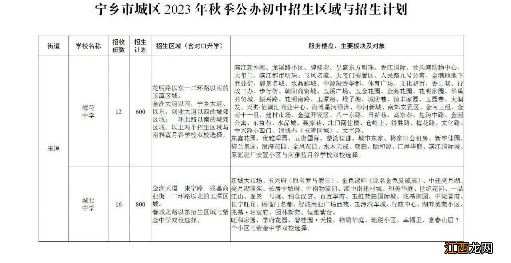 2023宁乡义务教育阶段学校招生安排 宁乡市中小学招生