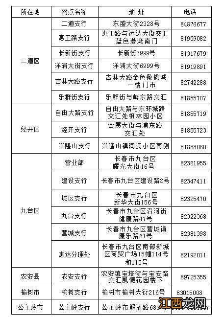 长春工会会员服务卡使用手册2023版图片 长春工会会员服务卡使用手册2023版
