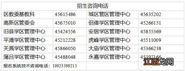 铜梁中学校招生电话 2023重庆铜梁中小学招生咨询电话