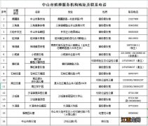 2023中山清明节预约扫墓怎么预约 中山市预约扫墓