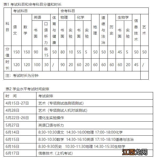 2021年淄博市初中学业水平考试时间 2023淄博初中学业水平考试安排