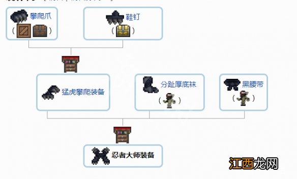 泰拉瑞亚配饰大全图鉴 泰拉瑞亚1.4配饰合成表分享