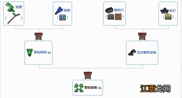 泰拉瑞亚配饰大全图鉴 泰拉瑞亚1.4配饰合成表分享