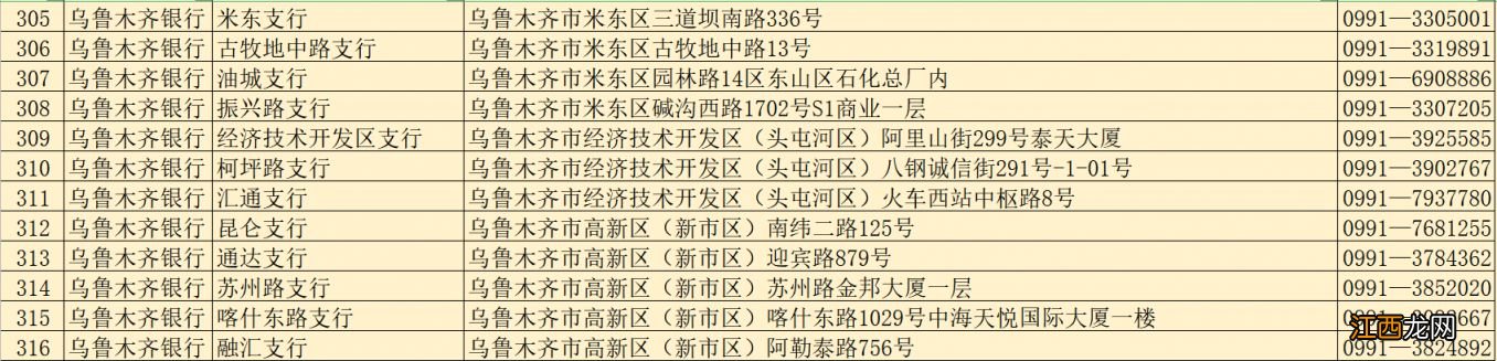 乌鲁木齐社保卡到期是去银行还是去社保局