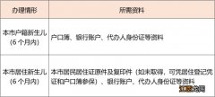 中山市新生儿医保卡办理流程 中山市新生儿医保如何办理？