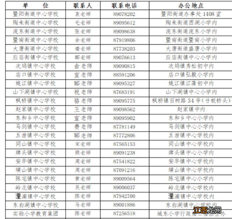 2021年诸暨小学报名时间 2023年绍兴诸暨小学招生报名咨询电话