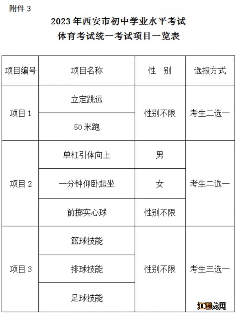 2023西安莲湖区初中学业水平考试回流生报名须知