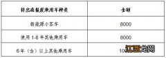 北京新能源车补贴2023年还有吗? 北京新能源汽车补贴车型目录