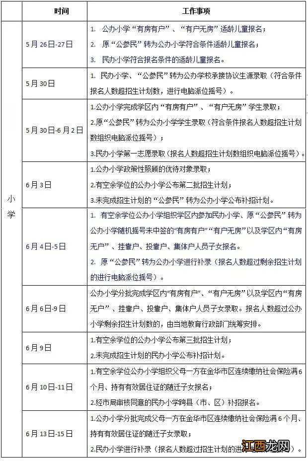 2023年金华市红湖路小学招生公告 2023年金华市红湖路小学招生公告电话