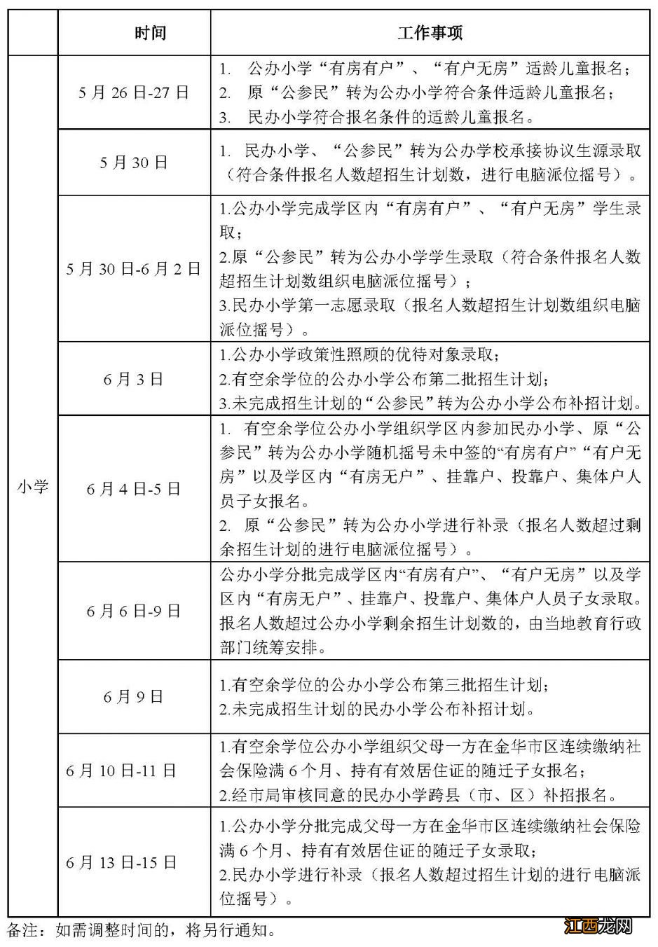 金华婺城区东市街小学招生简章2023年 金华婺城区东市街小学招生简章2023