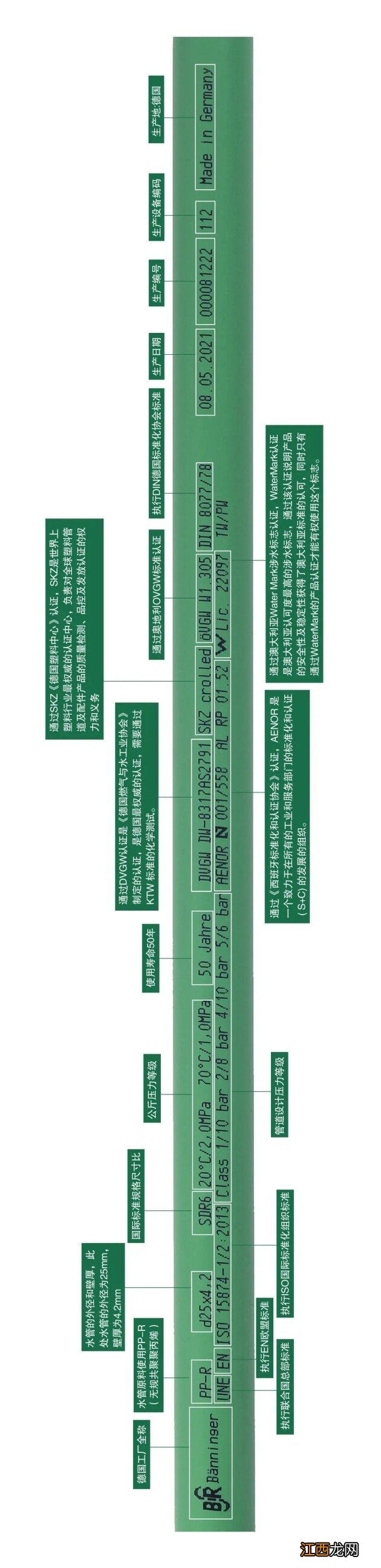 *！*全！关于德国洁水 德国洁水实业有限公司