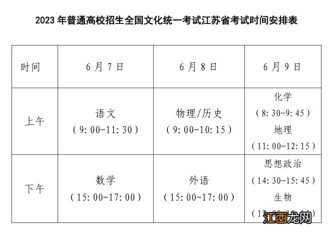 2023江苏省高考时间安排表 2023年江苏高考考全国卷吗