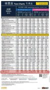 2023年 从金华站直达香港西九龙站高铁票价多少？