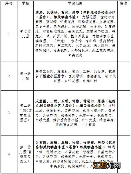 凤岗镇中心幼儿园报名时间 2023年凤岗镇公办幼儿园招生办法