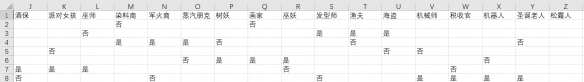 泰拉瑞亚1.4npc住房推荐 泰拉瑞亚最简便的npc住房