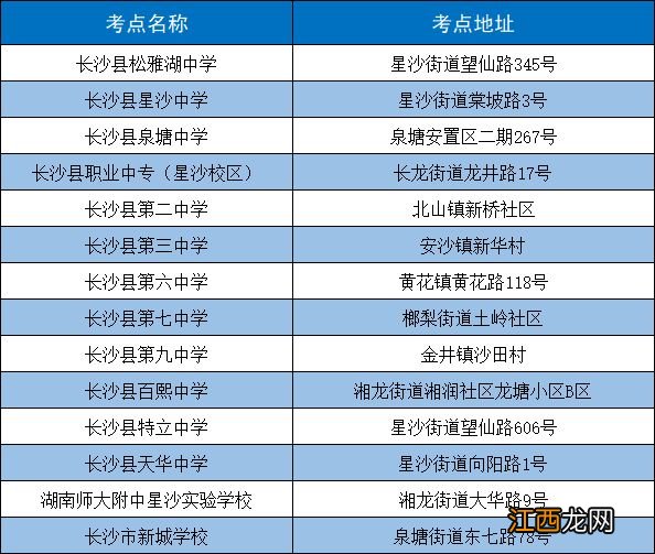 2021年长沙县中考考点 2023长沙县中考考点安排