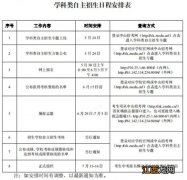 2023中山市高中学科类自主招生日程安排表