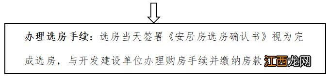 海口文庭居安居房选房方案全文 海口文庭居项目地址