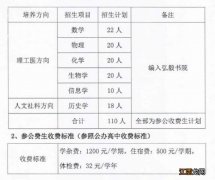 2023中山市华辰实验中学学科类自主招生方案