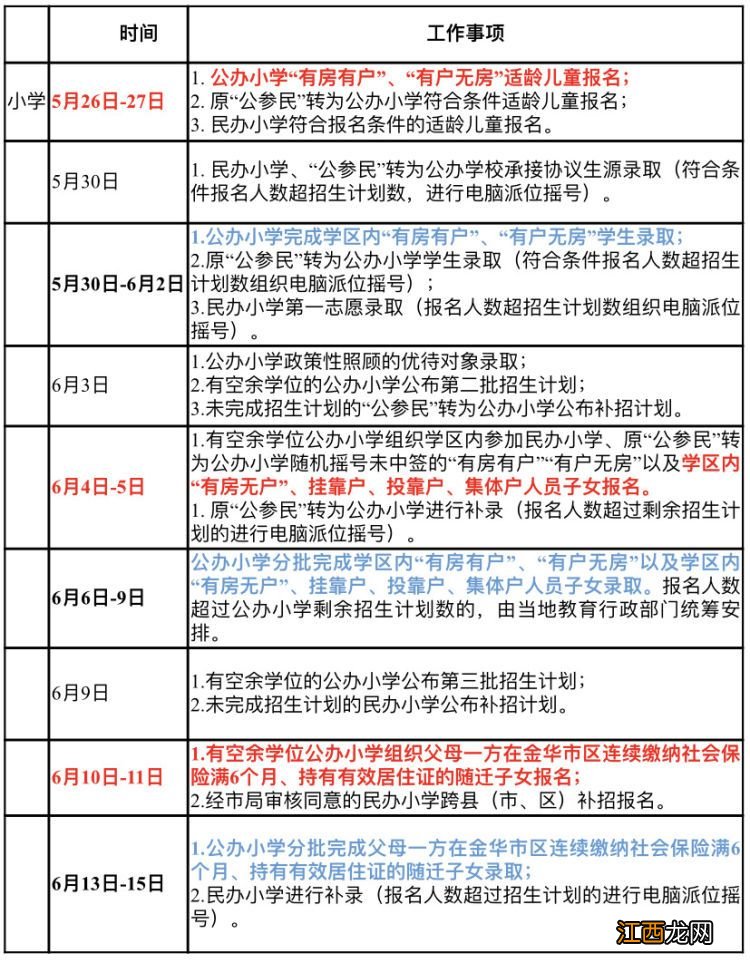 2023年金华市环城小学教育集团第二小学招生报名公告