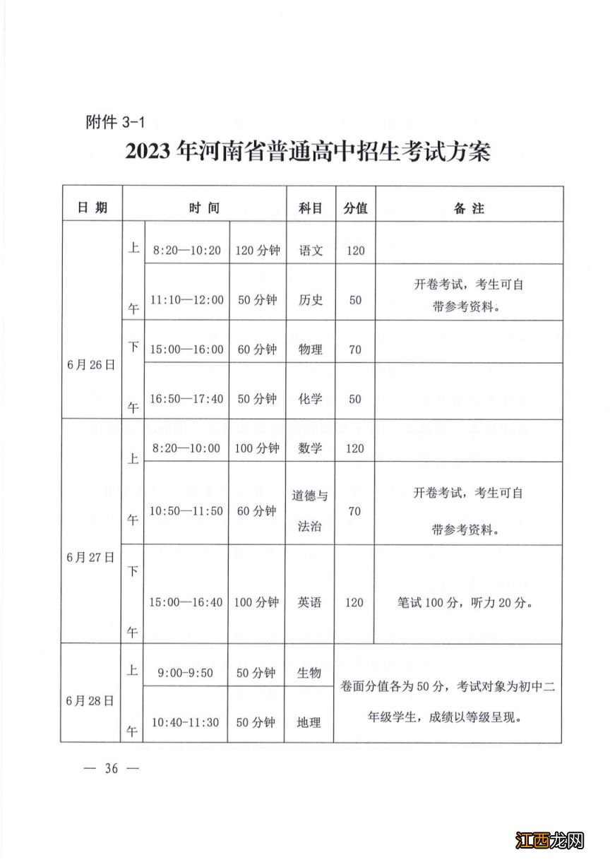 洛阳中考地理生物算成绩不 洛阳中考生物地理D级只能上职高吗