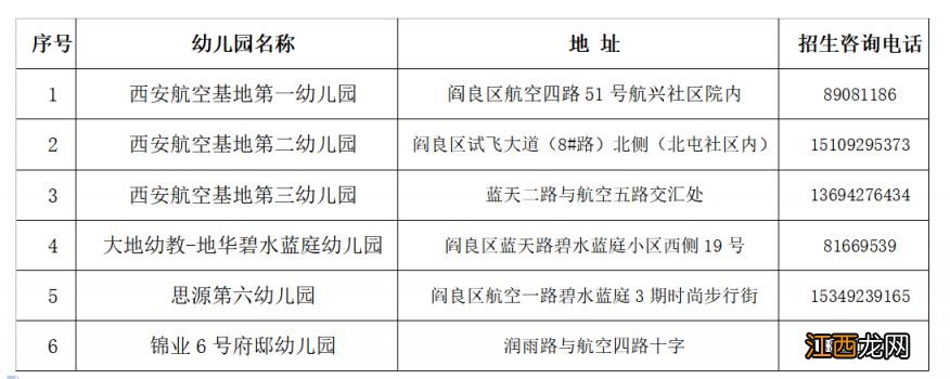 2023西安市航天基地幼儿园名单 西安航天基地公办幼儿园名单