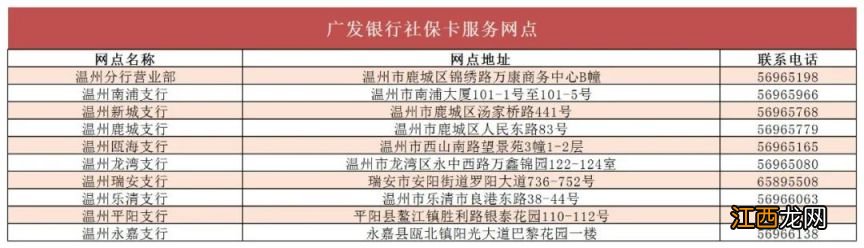 2023温州社保卡到期必须换卡吗? 温州社保卡换新