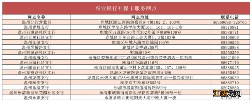 2023温州社保卡到期必须换卡吗? 温州社保卡换新