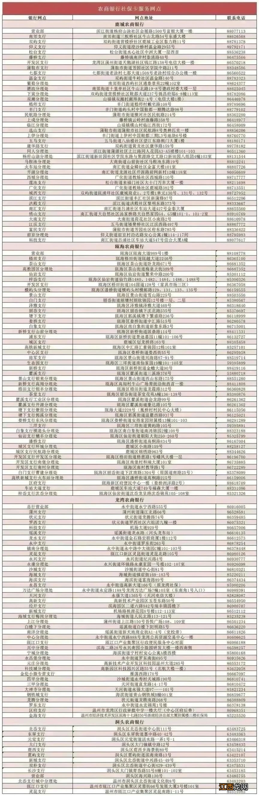 2023温州社保卡到期必须换卡吗? 温州社保卡换新