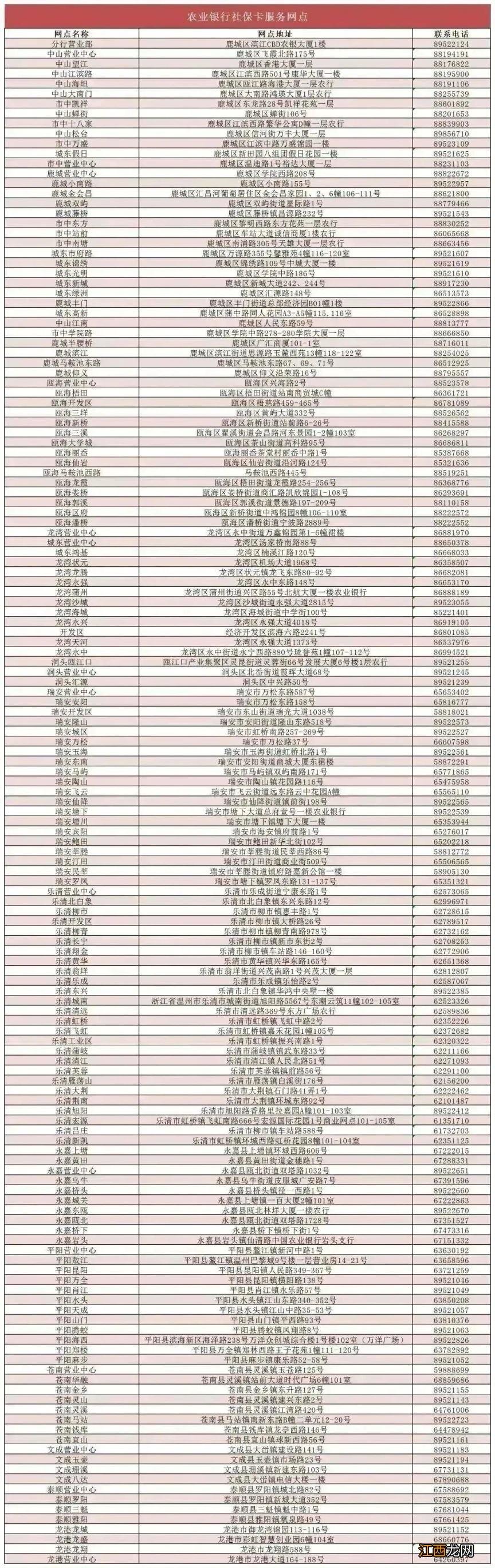 温州第三代社保卡不换有什么后果 温州市第三代社会保障卡