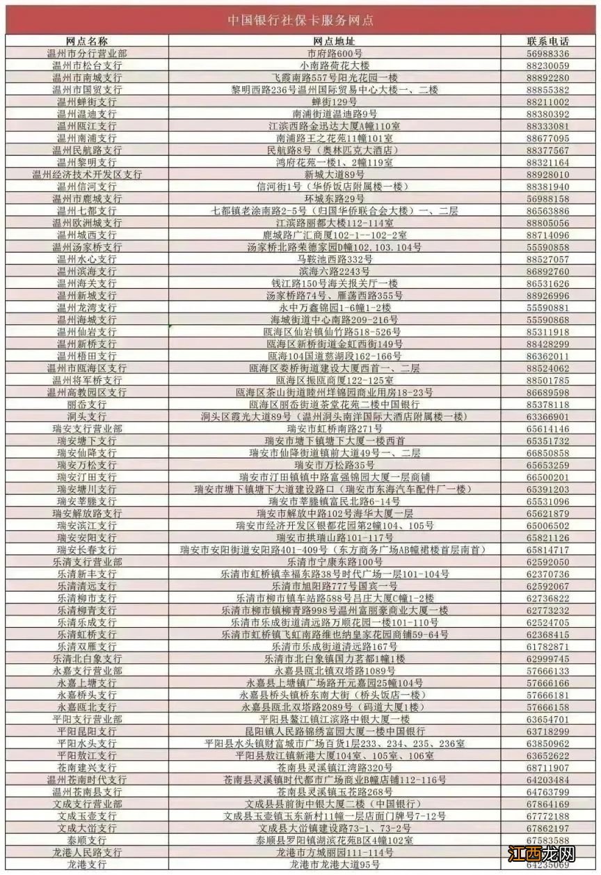 温州第三代社保卡不换有什么后果 温州市第三代社会保障卡