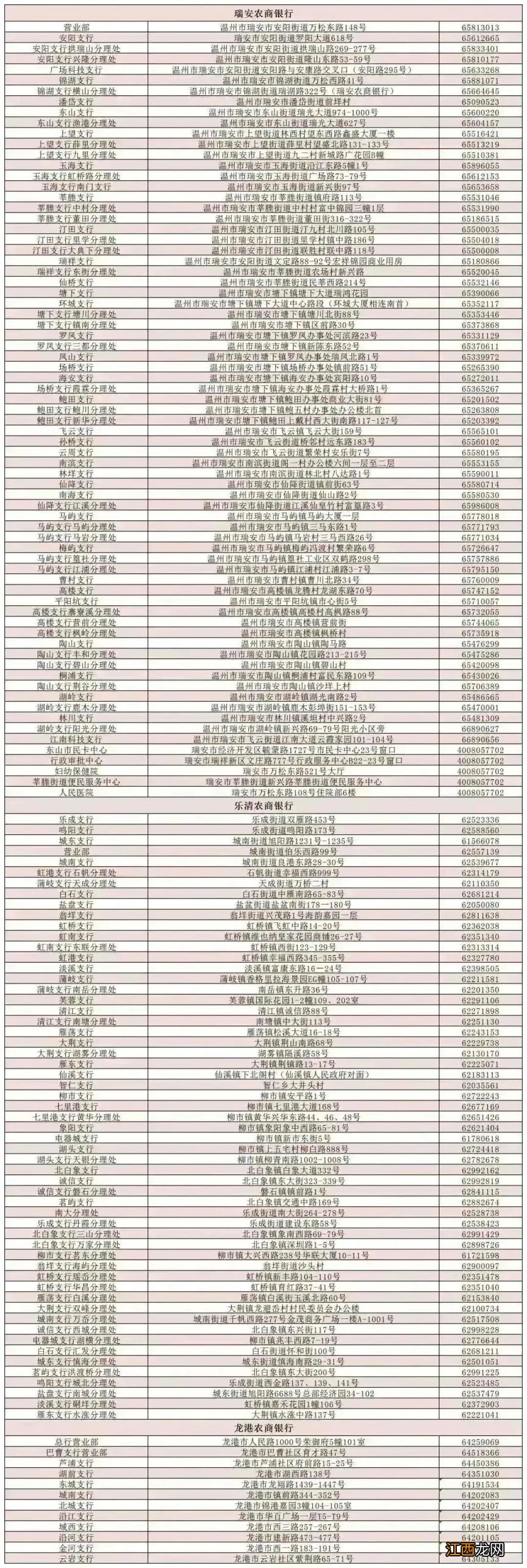 温州第三代社保卡不换有什么后果 温州市第三代社会保障卡