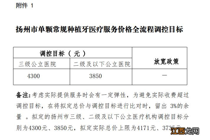 扬州种植牙可以用社保卡报销吗 扬州种植牙价格