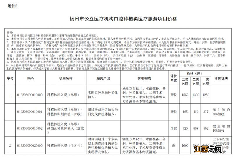 扬州种植牙可以用社保卡报销吗 扬州种植牙价格