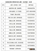 名称+电话 2023年清明绍兴越城区祭扫需预约公墓名单