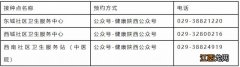 兴平九价能刷医保吗现在 兴平九价能刷医保吗