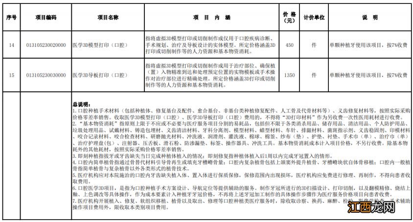 泰安补牙医保可以用医保报销吗 泰安补牙去哪个医院好