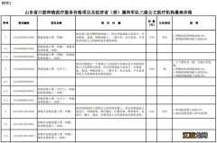 泰安补牙医保可以用医保报销吗 泰安补牙去哪个医院好