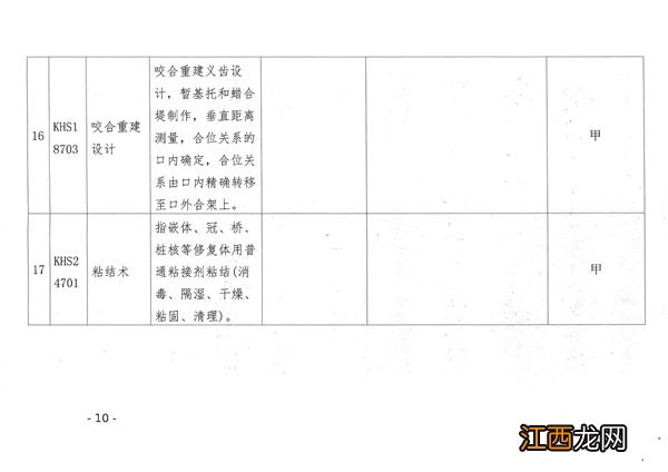 呼和浩特补牙医保可以用医保报销吗 呼和浩特补牙可以刷医保吗