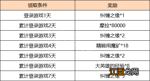 原神2.4富贵登门活动什么时候开 原神富贵登门什么时候开始