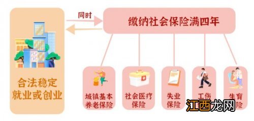 2023年广州积分入户政策公布了吗 2020年广州积分入户几月公布